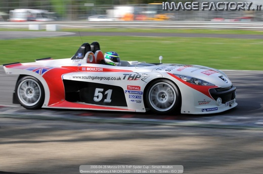 2008-04-26 Monza 0178 THP Spider Cup - Simon Moulton